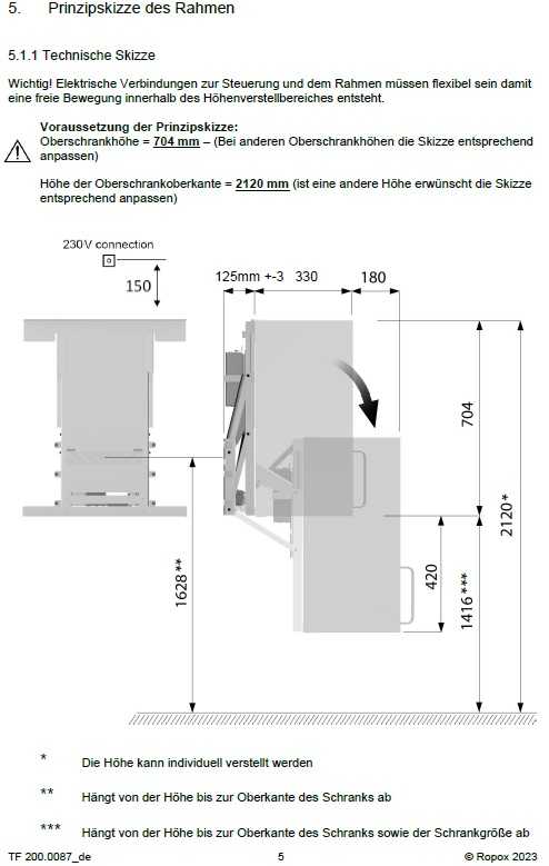 Foto Ropox Diagonal Lift für Oberschränke