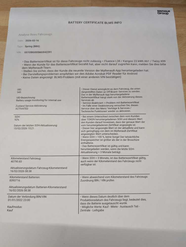 Foto Stadtflitzer mit Handgas